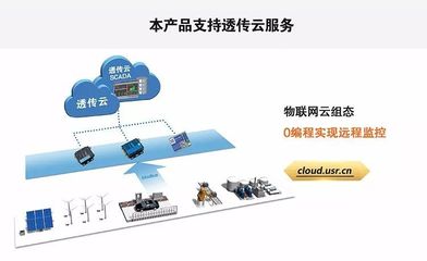 突破常規 一款重新定義物聯網連接的NB-IoT模塊