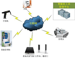 物必連驚艷登場 第十屆蘇州物聯網展上的創新之光